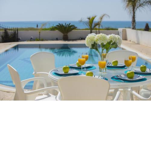 Ayia Thekla Sea Front