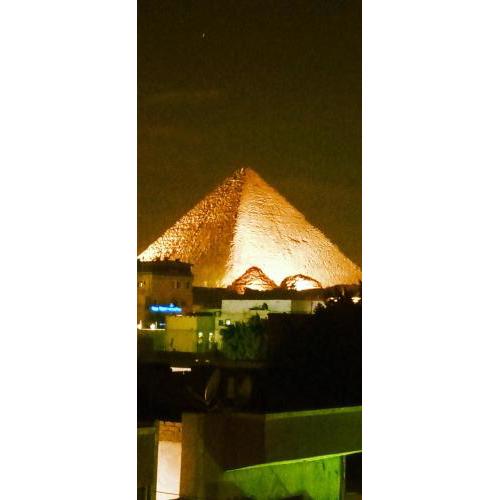 HORUS Pyramids